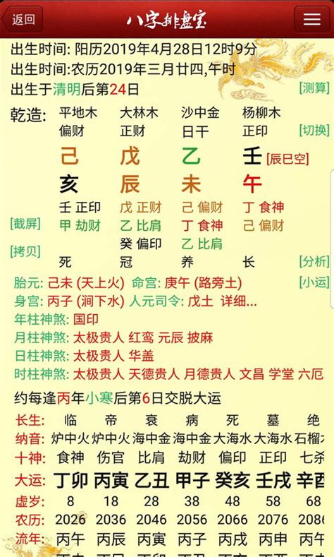 免費八字 排盤 及解說